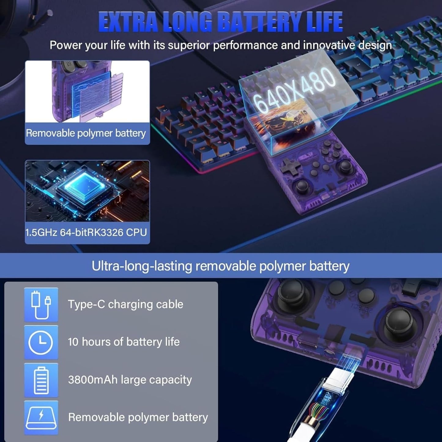 R36S Pro™ – Console de Jeux Rétro Haute Performance (20 000+ jeux inclus)