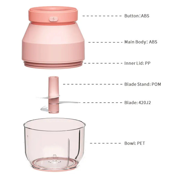 CutMate™ – Le Mini Hachoir Électrique Rechargeable